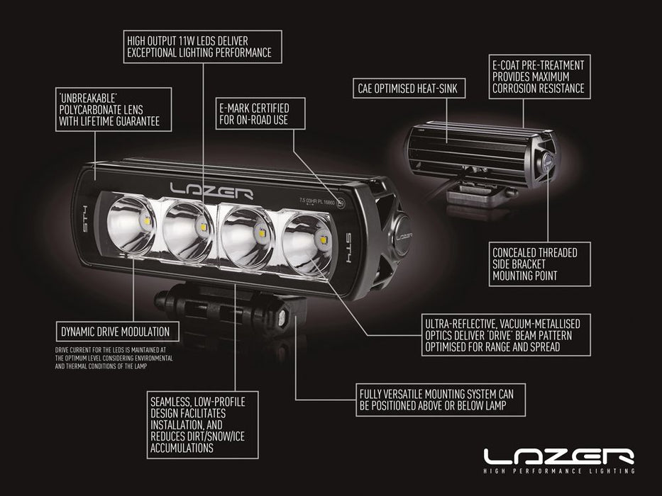 ST12 EVOLUTION